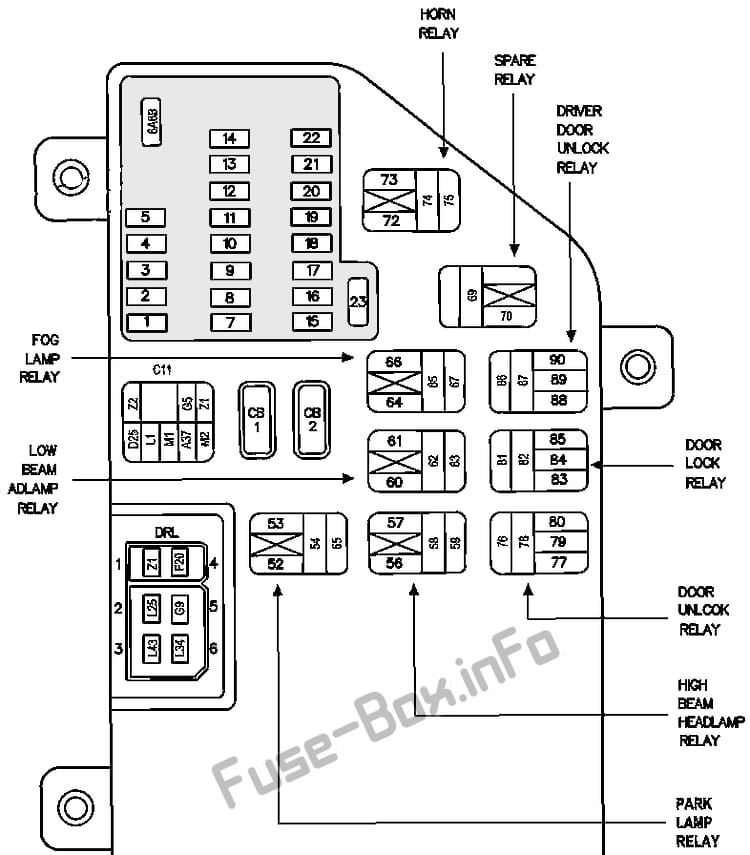 Fuse box image 13