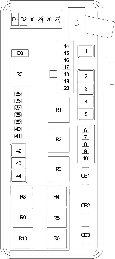 Fuse box image 10