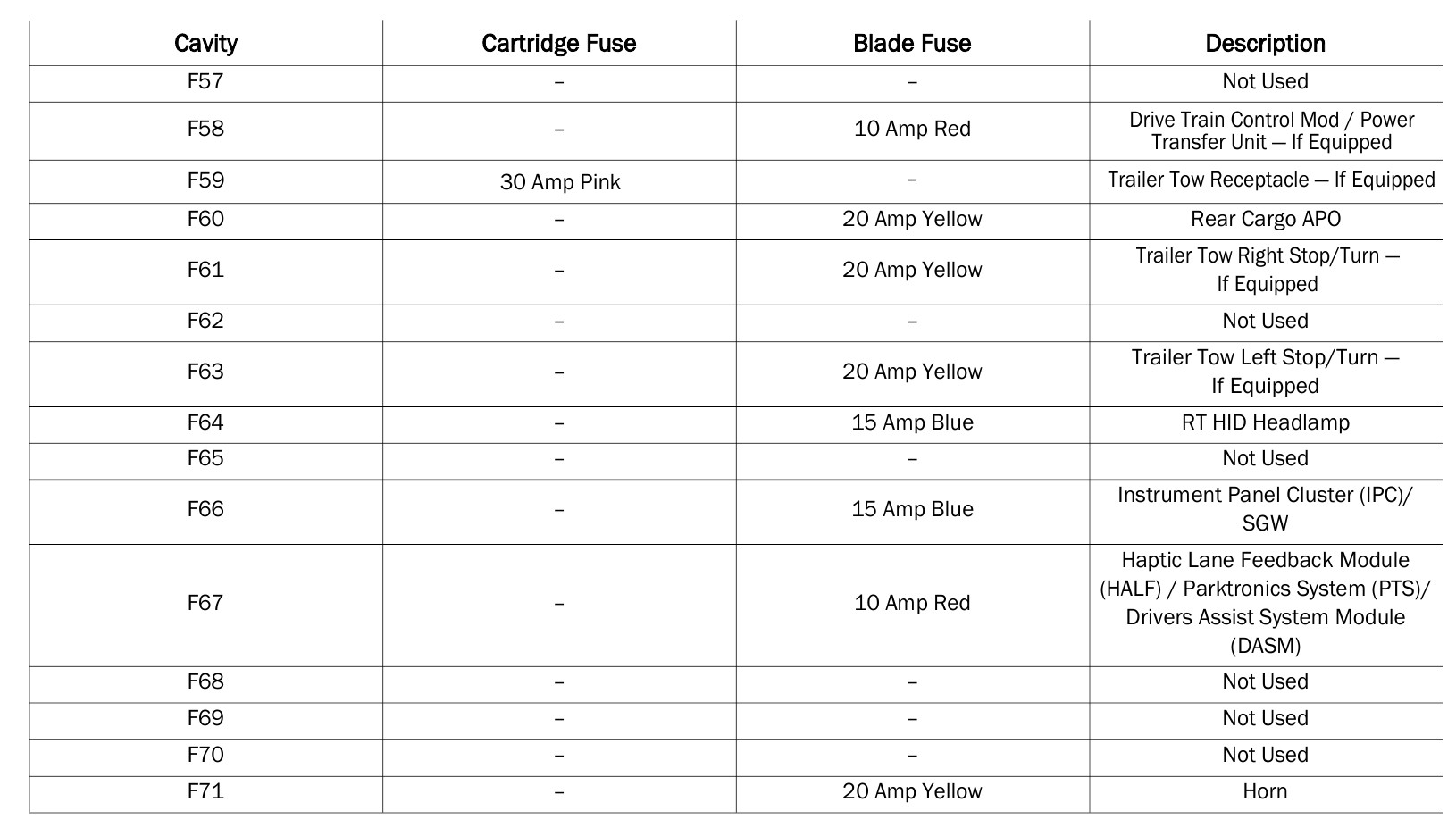 Fuse box image 13