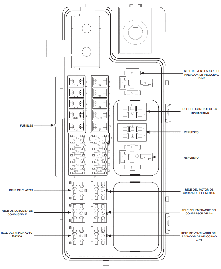 Fuse box image 19