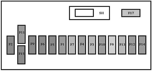 Fuse box image 11