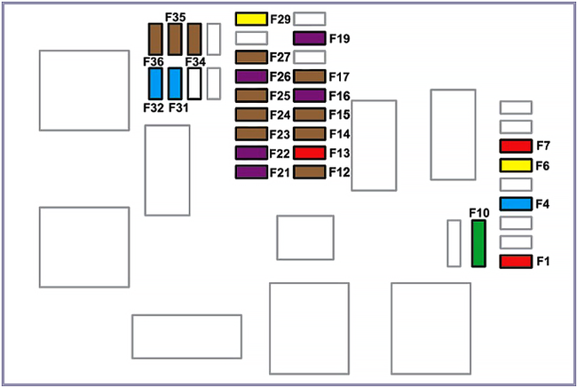 Fuse box image 15