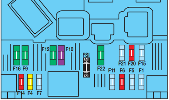 Fuse box image 19