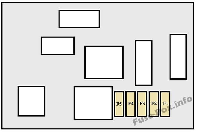 Fuse box image 8