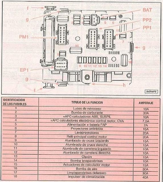 Fuse box image 3