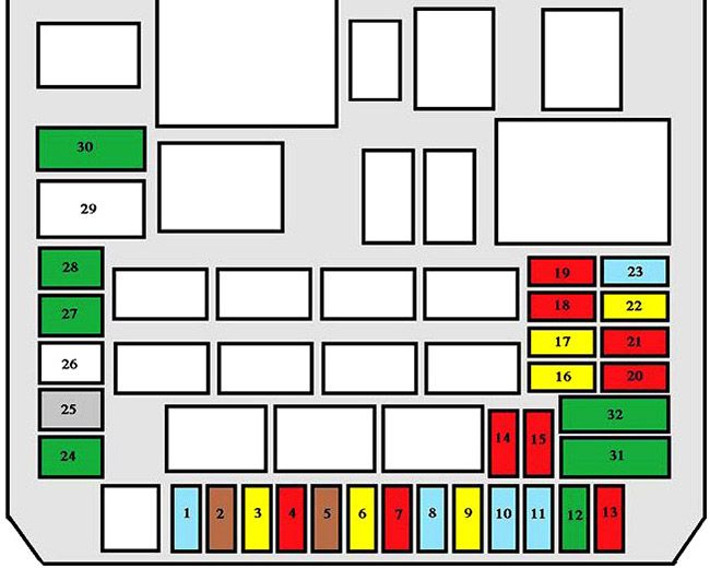 Fuse box image 12