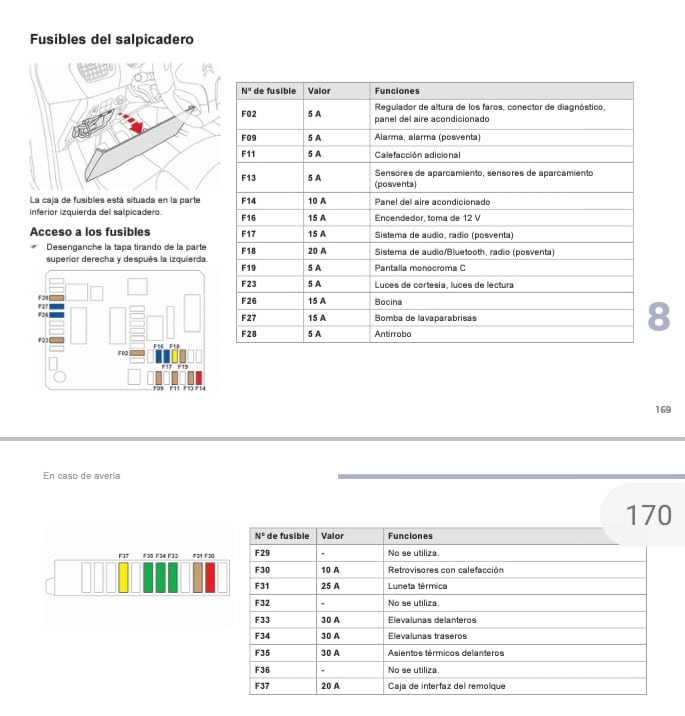 Fuse box image 8