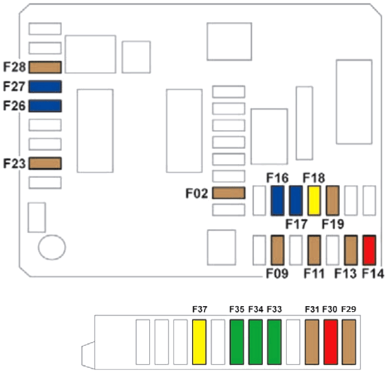 Fuse box image 15