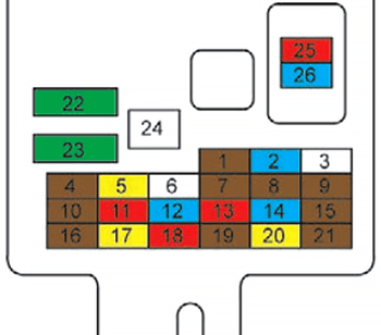 Fuse box image 9