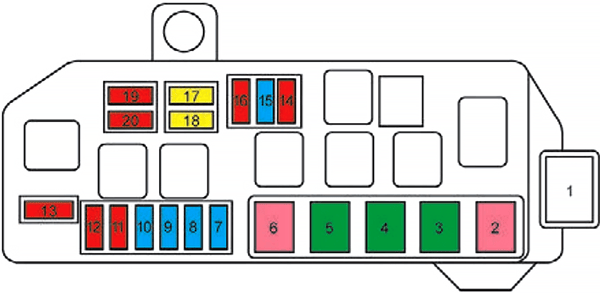 Fuse box image 10