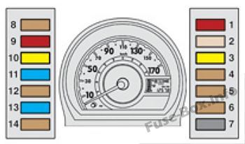 Fuse box image 10