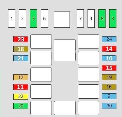 Fuse box image 5