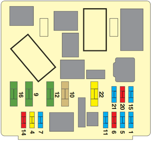 Fuse box image 16