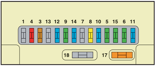 Fuse box image 16