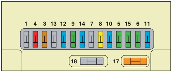 Fuse box image 5