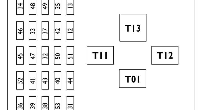 Fuse box image 13