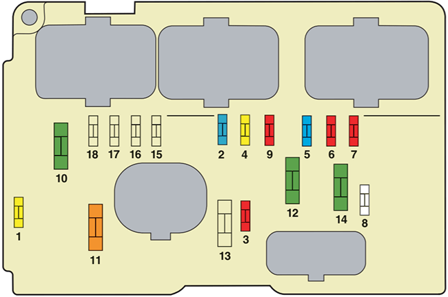 Fuse box image 7