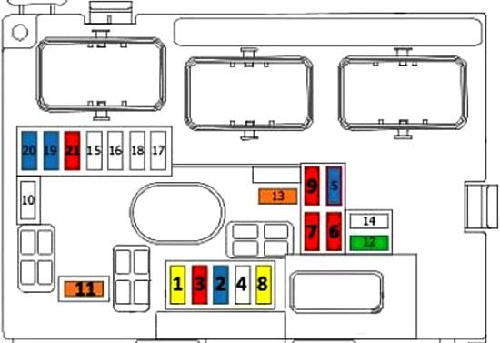 Fuse box image 14