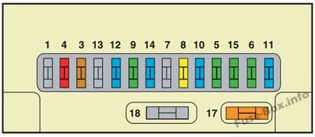 Fuse box image 2