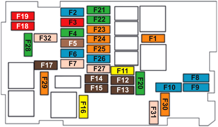 Fuse box image 12