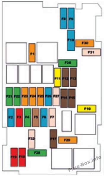 Fuse box image 5