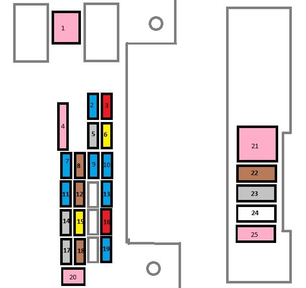 Fuse box image 10