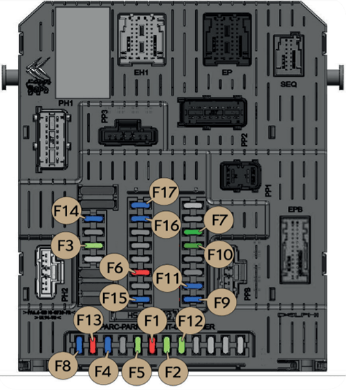 Fuse box image 14