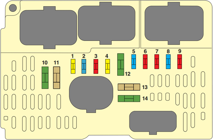 Fuse box image 14