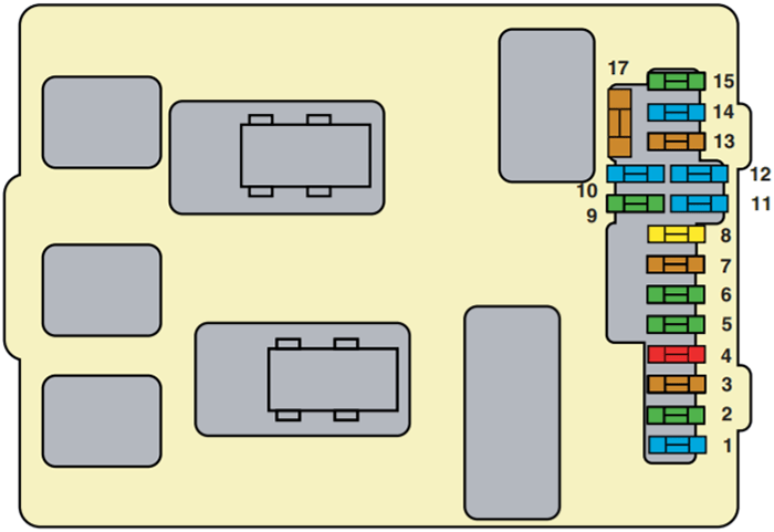 Fuse box image 15