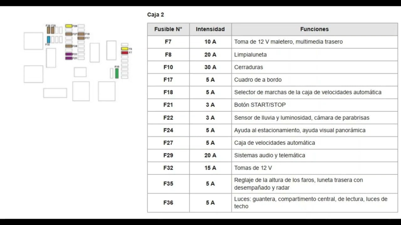 Fuse box image 2