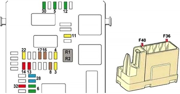 Fuse box image 15