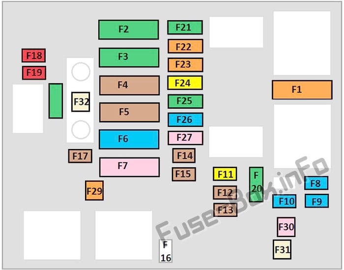 Fuse box image 18