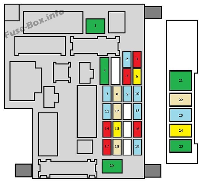 Fuse box image 1