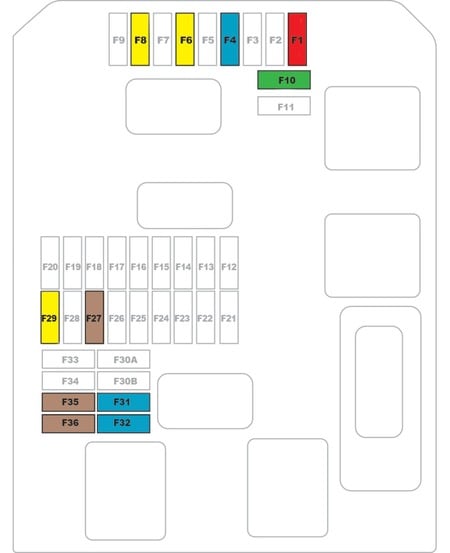 Fuse box image 13