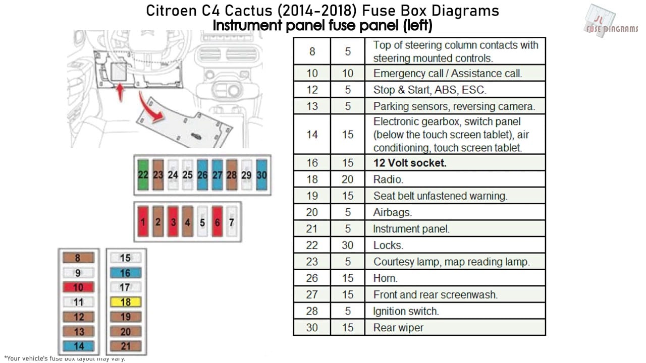 Fuse box image 13