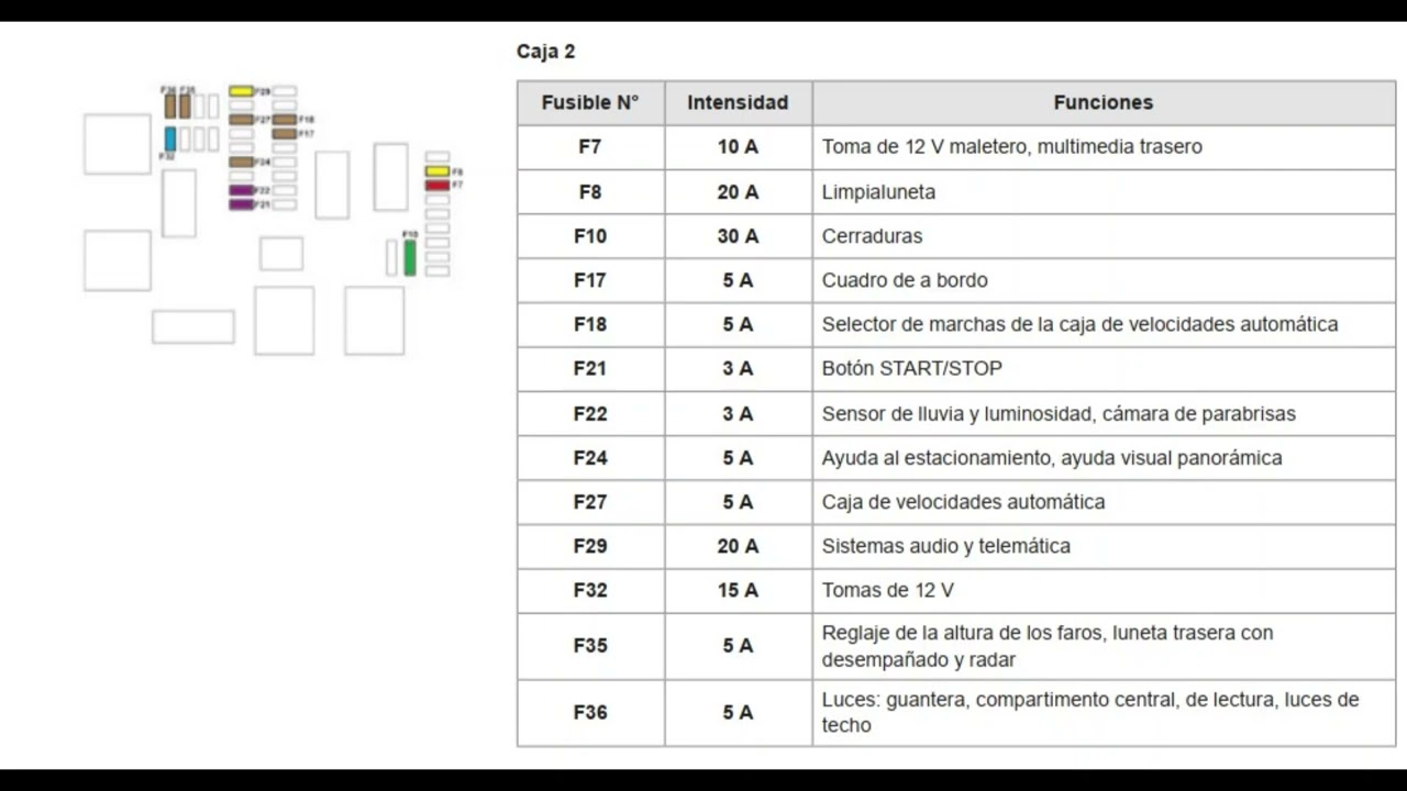 Fuse box image 3