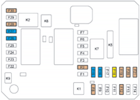 Fuse box image 16