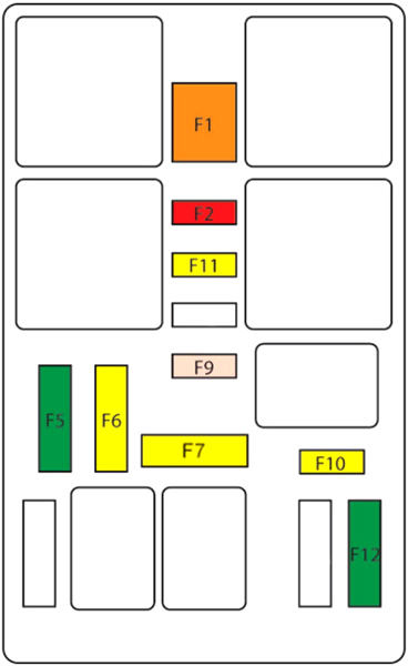 Fuse box image 5