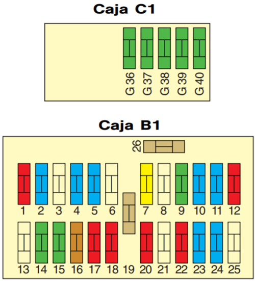 Fuse box image 14