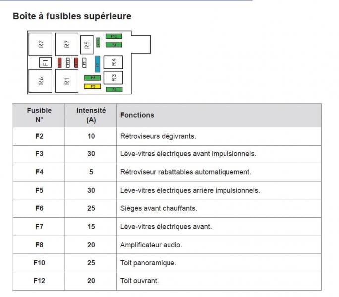 Fuse box image 19