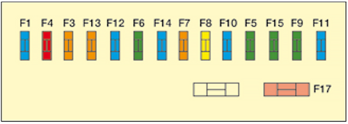 Fuse box image 13