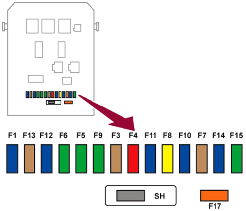 Fuse box image 13