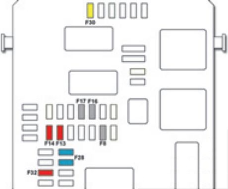 Fuse box image 10