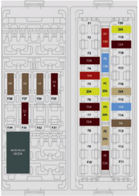 Fuse box image 18