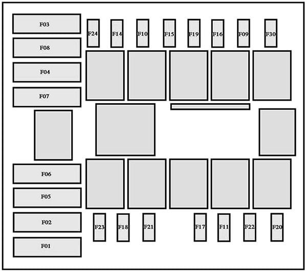 Fuse box image 13