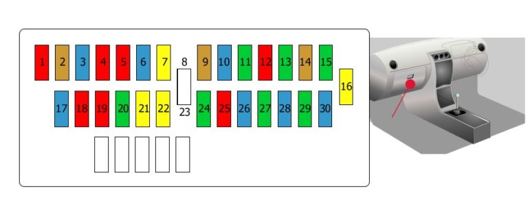 Fuse box image 11