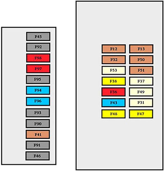 Fuse box image 7