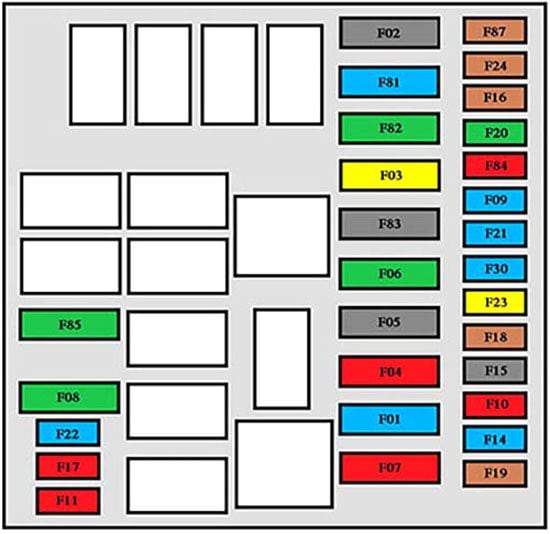 Fuse box image 12