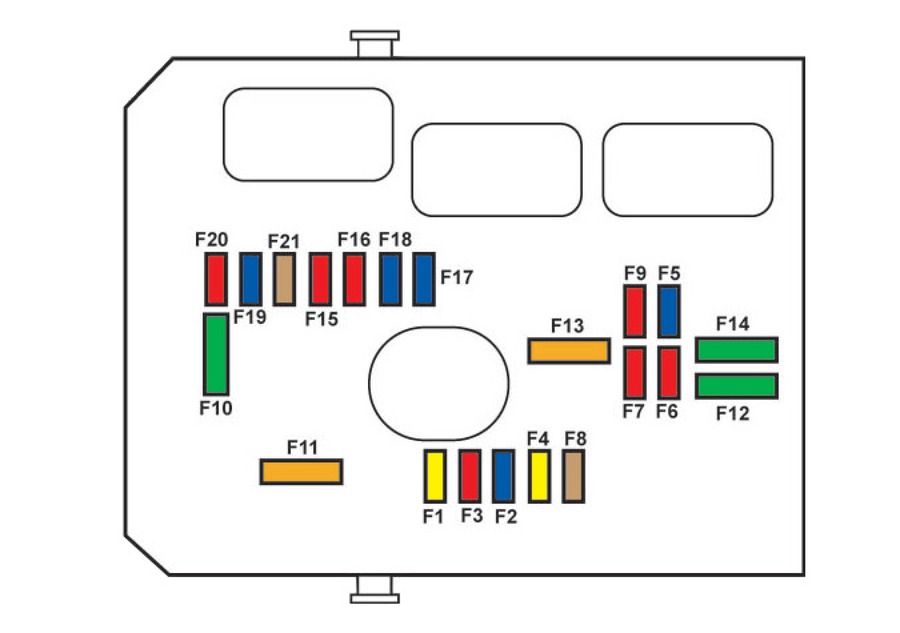 Fuse box image 13