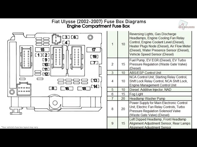 Fuse box image 8